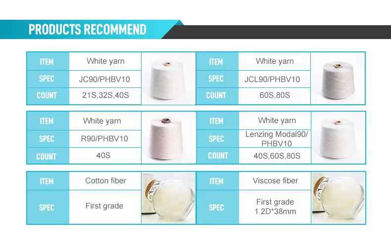 Cotton Product recommend